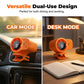 Ventilador manos libres con pantalla LED